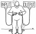 Input und output